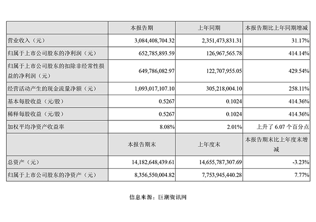 球迷汇直播 - 高清流畅的体育直播平台